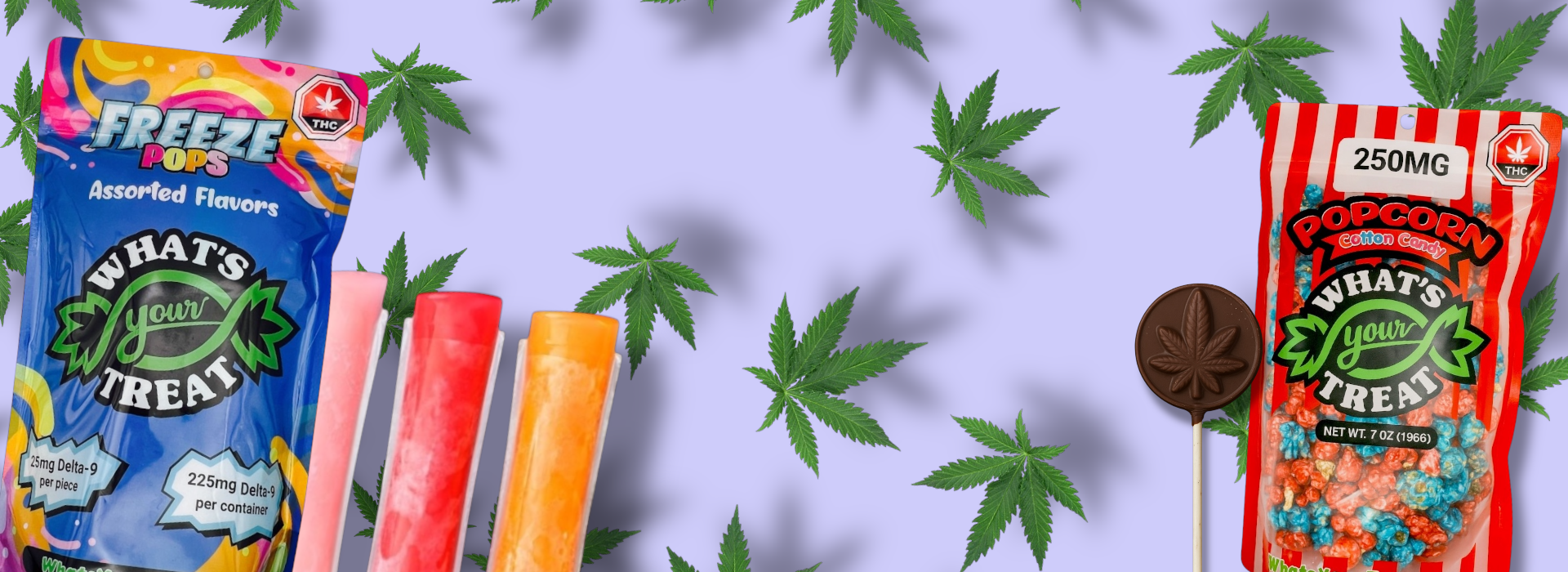 About What's Your Treat